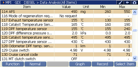 2000 RPM preview